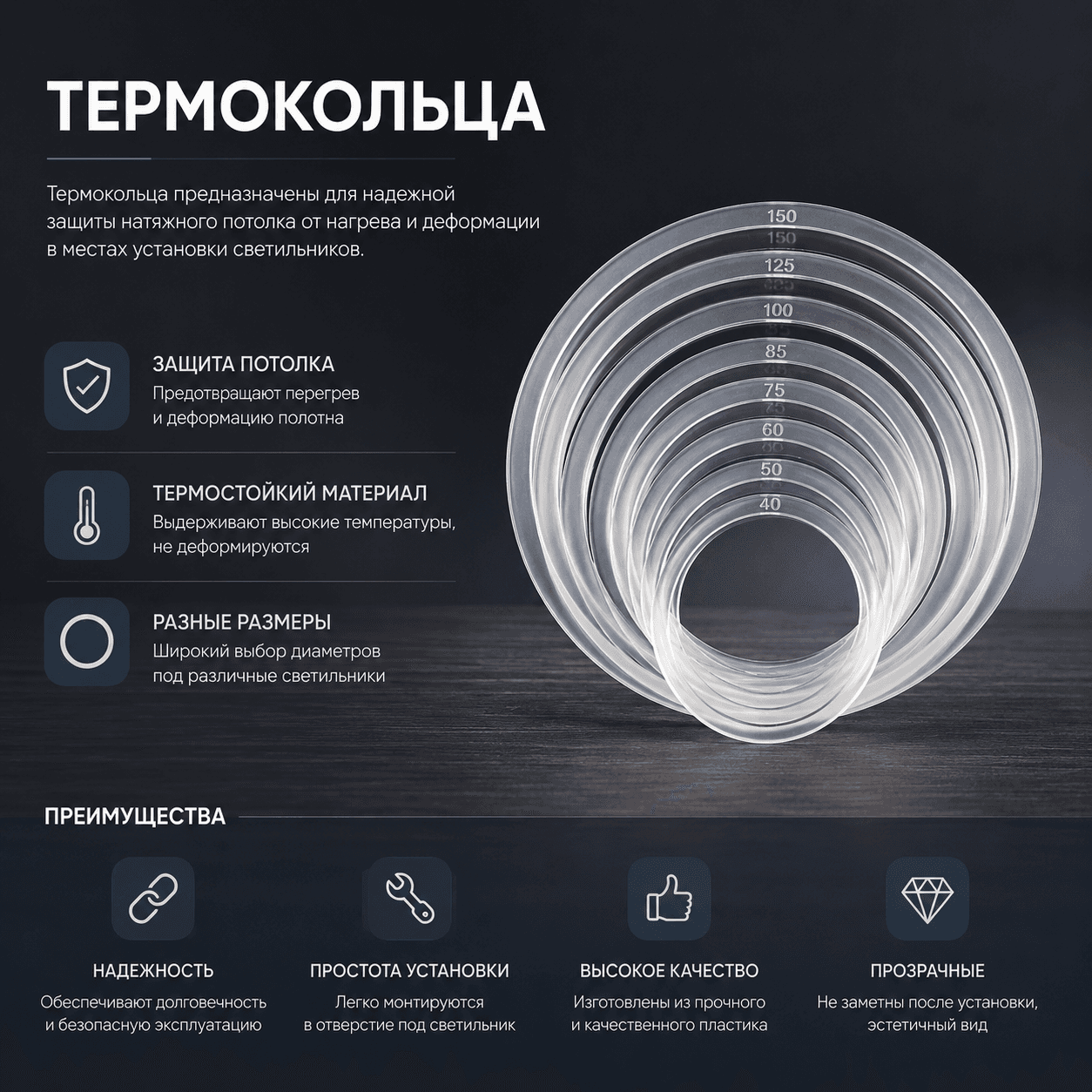 Termohalqalar 1